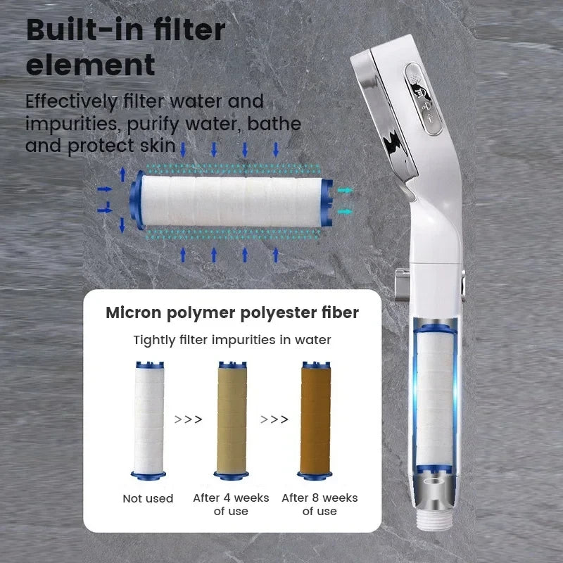Adjustable Three-Mode Massage Shower Head