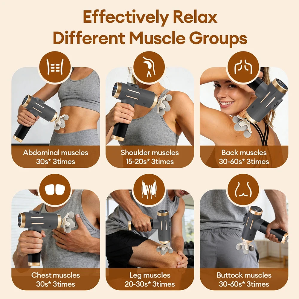 Electric Deep Tissue Massage Gun